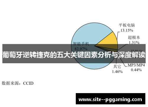 葡萄牙逆转捷克的五大关键因素分析与深度解读