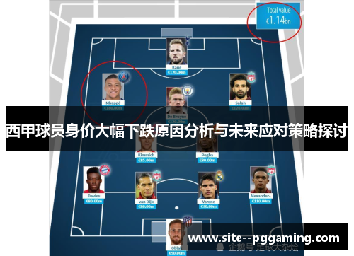 西甲球员身价大幅下跌原因分析与未来应对策略探讨 西甲球员身价大幅下跌原因分析与未来应对策略探讨