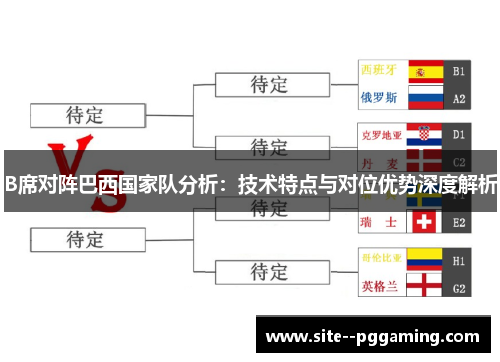 B席对阵巴西国家队分析：技术特点与对位优势深度解析