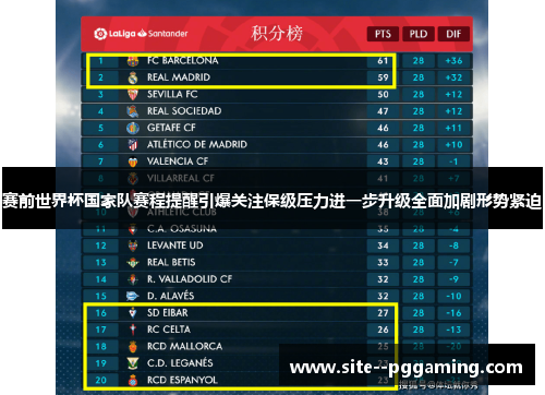 赛前世界杯国家队赛程提醒引爆关注保级压力进一步升级全面加剧形势紧迫 赛前世界杯国家队赛程提醒引爆关注保级压力进一步升级全面加剧形势紧迫