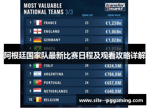 阿根廷国家队最新比赛日程及观看攻略详解 阿根廷国家队最新比赛日程及观看攻略详解
