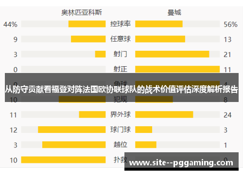 从防守贡献看福登对阵法国欧协联球队的战术价值评估深度解析报告