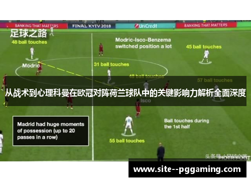 从战术到心理科曼在欧冠对阵荷兰球队中的关键影响力解析全面深度